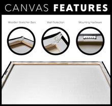 Load image into Gallery viewer, UmbreoLoki Canvas Wall Art
